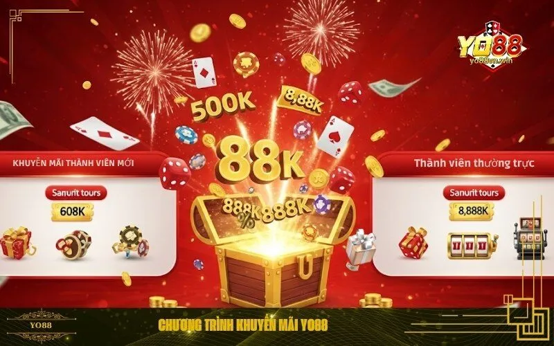 Chương Trình Khuyến Mãi yo88