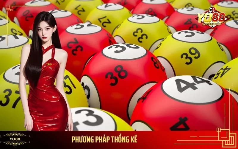 Phương pháp Thống Kê